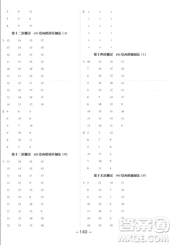 開明出版社2021全品學(xué)練考數(shù)學(xué)一年級(jí)上冊(cè)SJ蘇教版答案