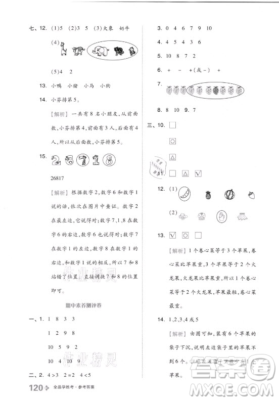 開(kāi)明出版社2021全品學(xué)練考數(shù)學(xué)一年級(jí)上冊(cè)QD青島版答案