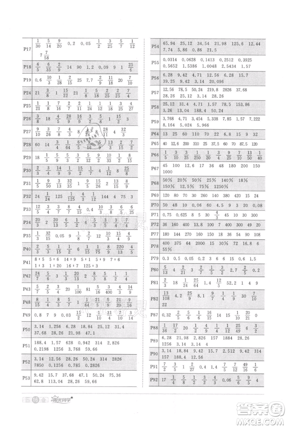 江西教育出版社2021陽光同學(xué)課時(shí)優(yōu)化作業(yè)六年級上冊數(shù)學(xué)人教版參考答案