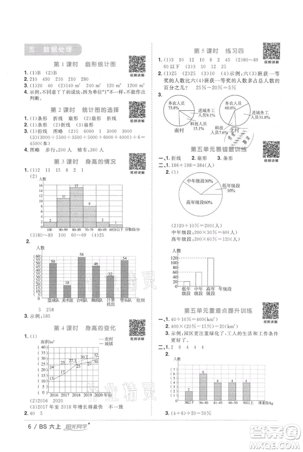 江西教育出版社2021陽光同學課時優(yōu)化作業(yè)六年級上冊數(shù)學北師大版參考答案