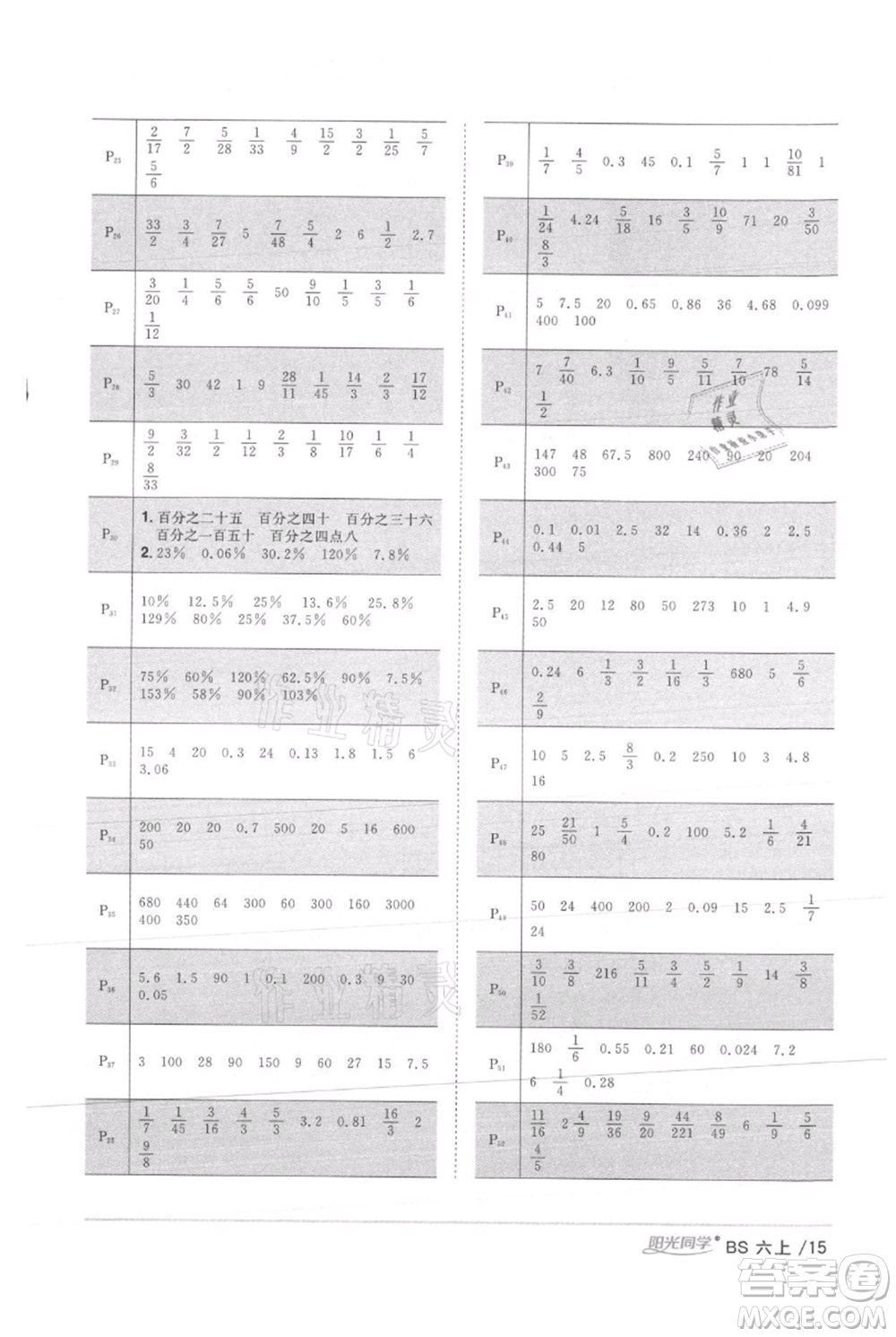 江西教育出版社2021陽光同學課時優(yōu)化作業(yè)六年級上冊數(shù)學北師大版參考答案