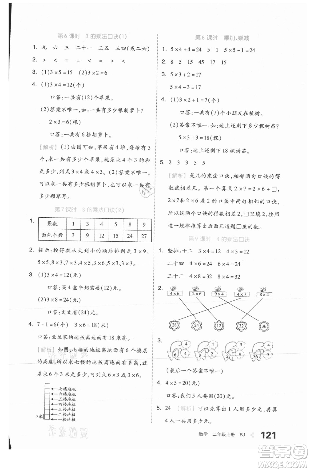 開明出版社2021全品學(xué)練考數(shù)學(xué)二年級上冊BJ北京版答案