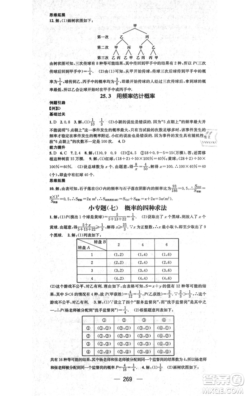 廣東經(jīng)濟(jì)出版社2021名師測(cè)控九年級(jí)數(shù)學(xué)全一冊(cè)人教版云南專版答案