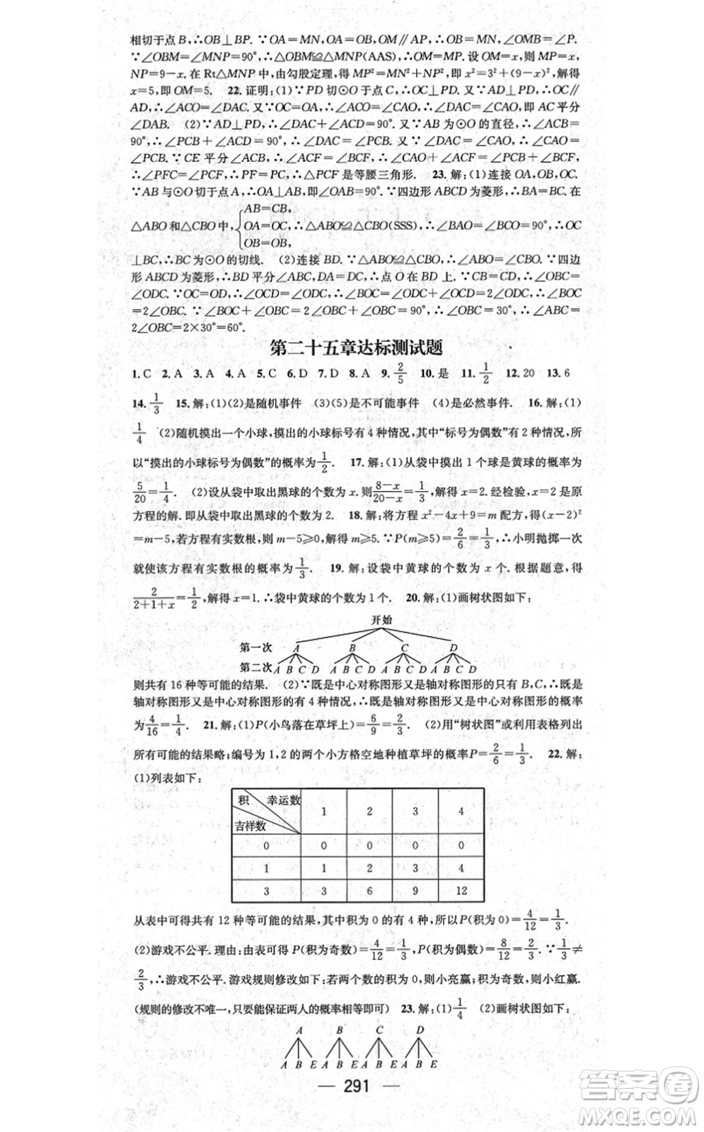 廣東經(jīng)濟(jì)出版社2021名師測(cè)控九年級(jí)數(shù)學(xué)全一冊(cè)人教版云南專版答案