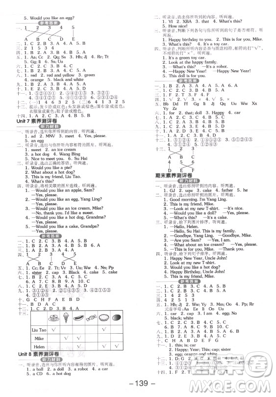 開明出版社2021全品學(xué)練考英語三年級(jí)起點(diǎn)三年級(jí)上冊YL譯林版答案