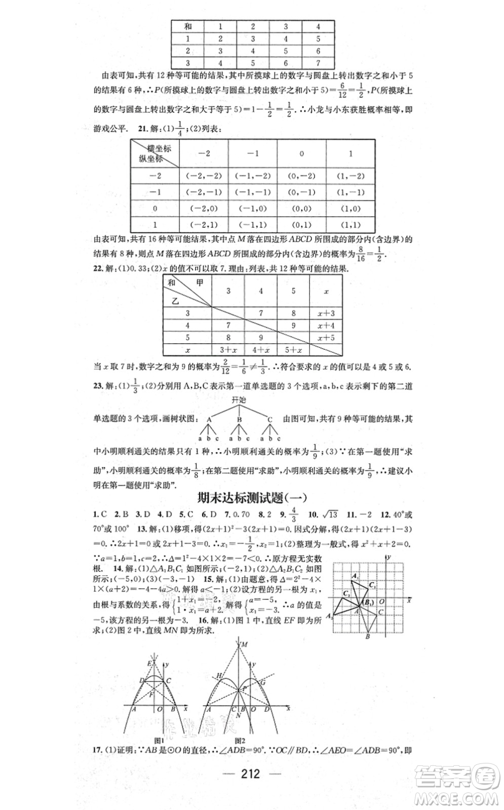 江西教育出版社2021名師測(cè)控九年級(jí)數(shù)學(xué)上冊(cè)RJ人教版江西專版答案