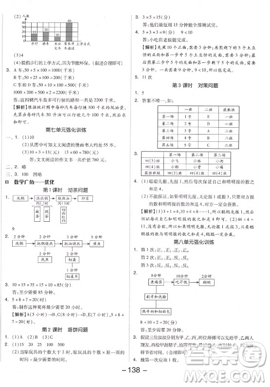 開明出版社2021全品學練考數(shù)學四年級上冊RJ人教版答案