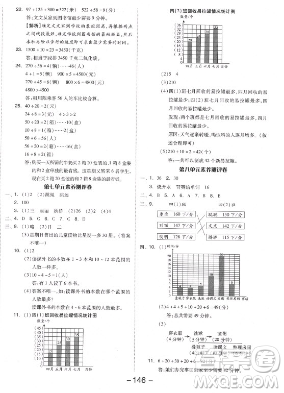 開明出版社2021全品學練考數(shù)學四年級上冊RJ人教版答案