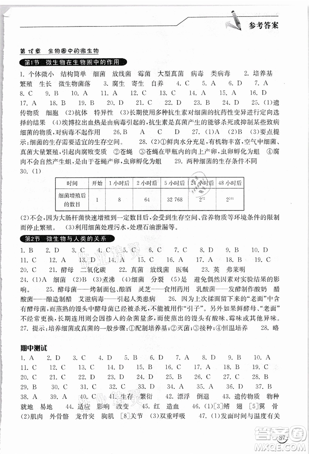 湖北教育出版社2021長(zhǎng)江作業(yè)本同步練習(xí)冊(cè)八年級(jí)生物上冊(cè)北師大版答案