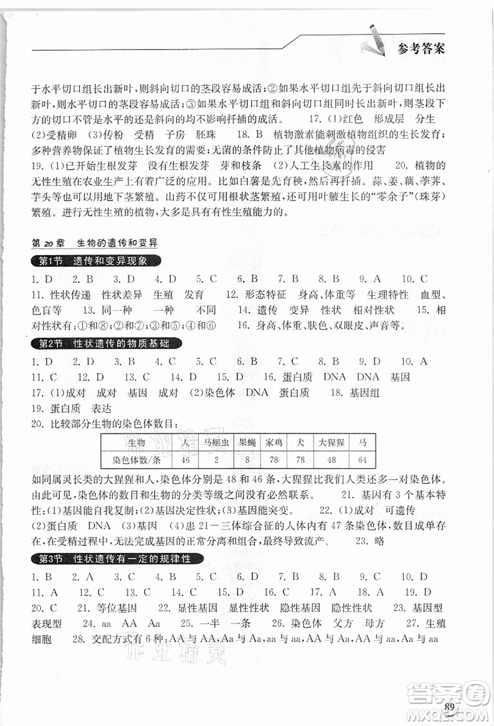 湖北教育出版社2021長(zhǎng)江作業(yè)本同步練習(xí)冊(cè)八年級(jí)生物上冊(cè)北師大版答案