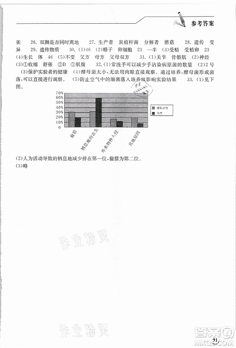 湖北教育出版社2021長(zhǎng)江作業(yè)本同步練習(xí)冊(cè)八年級(jí)生物上冊(cè)北師大版答案