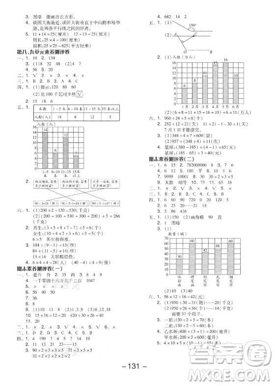 開明出版社2021全品學(xué)練考數(shù)學(xué)四年級(jí)上冊(cè)JJ冀教版答案