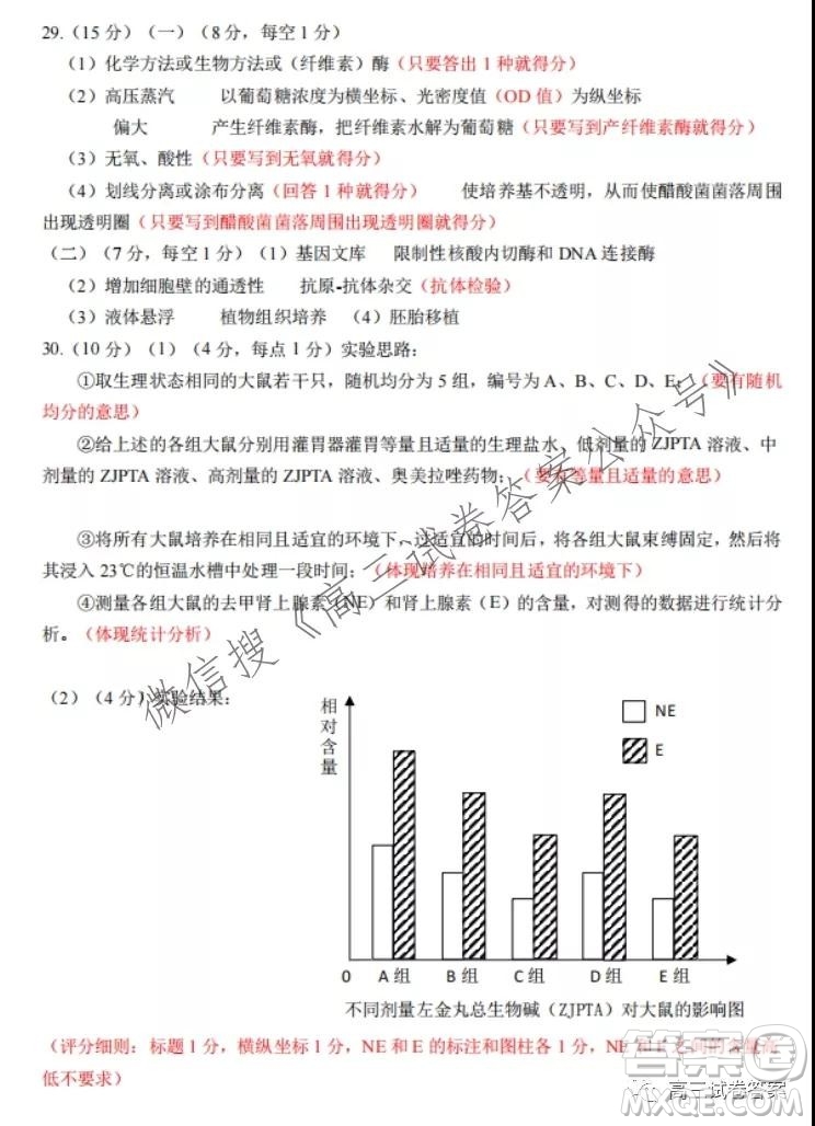 2021學(xué)年第一學(xué)期浙江省七彩陽光新高考研究聯(lián)盟返校考生物試題及答案