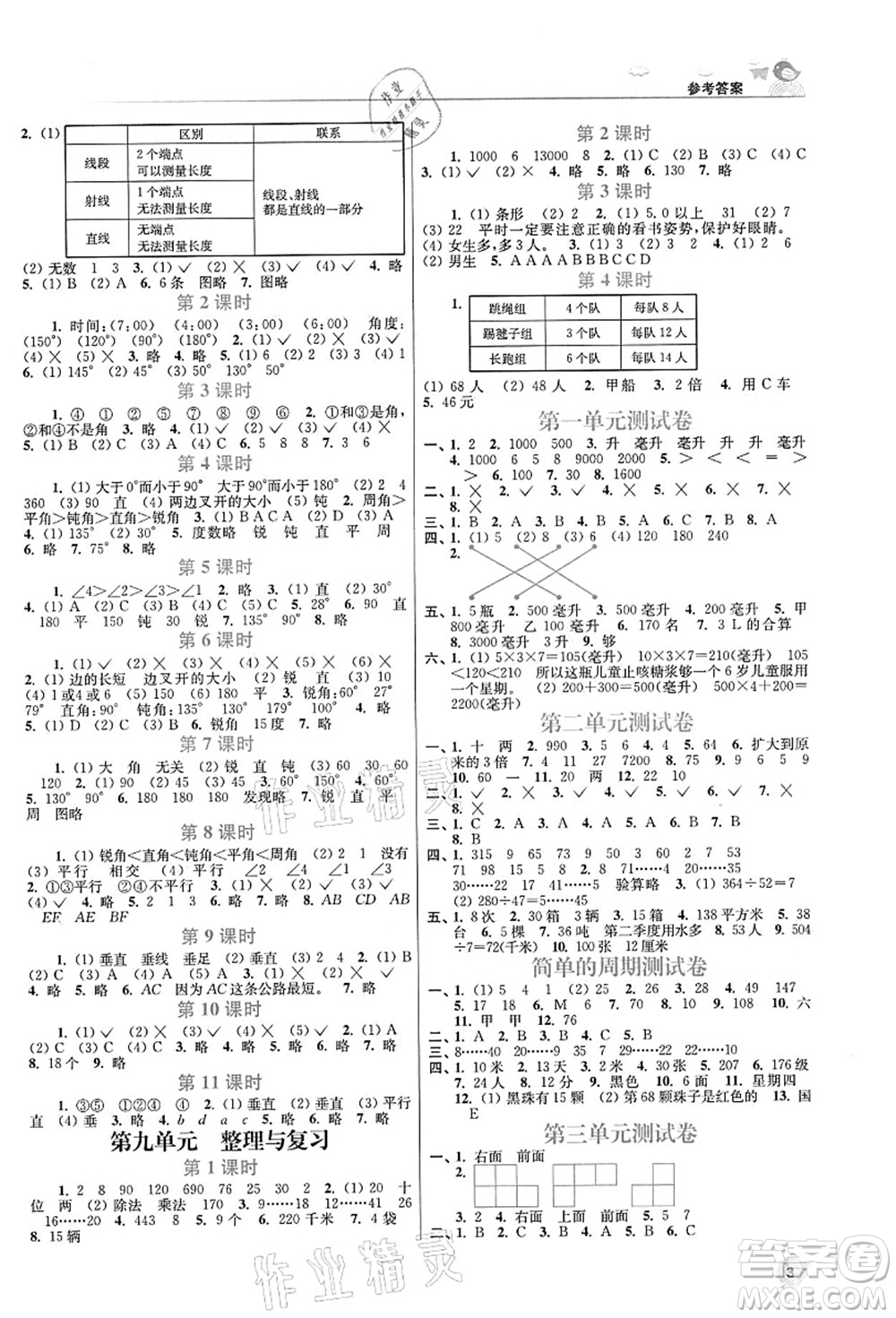 東南大學(xué)出版社2021金3練四年級數(shù)學(xué)上冊江蘇版答案