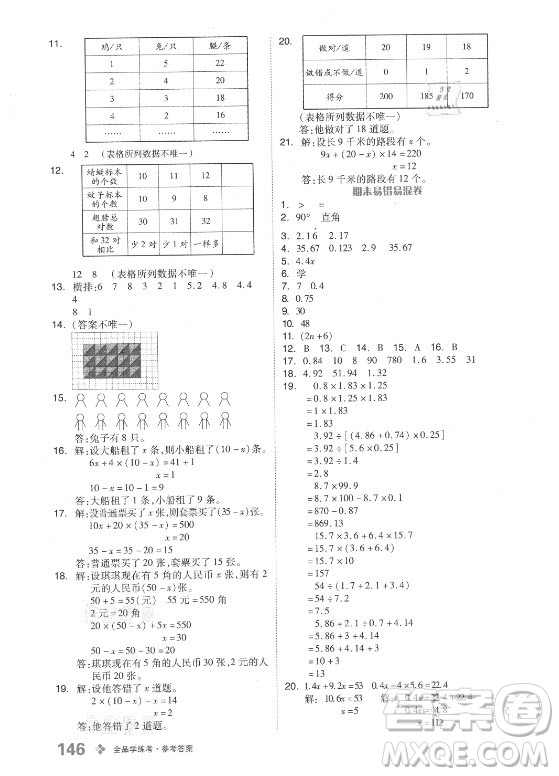 開明出版社2021全品學(xué)練考數(shù)學(xué)五年級上冊BJ北京版答案