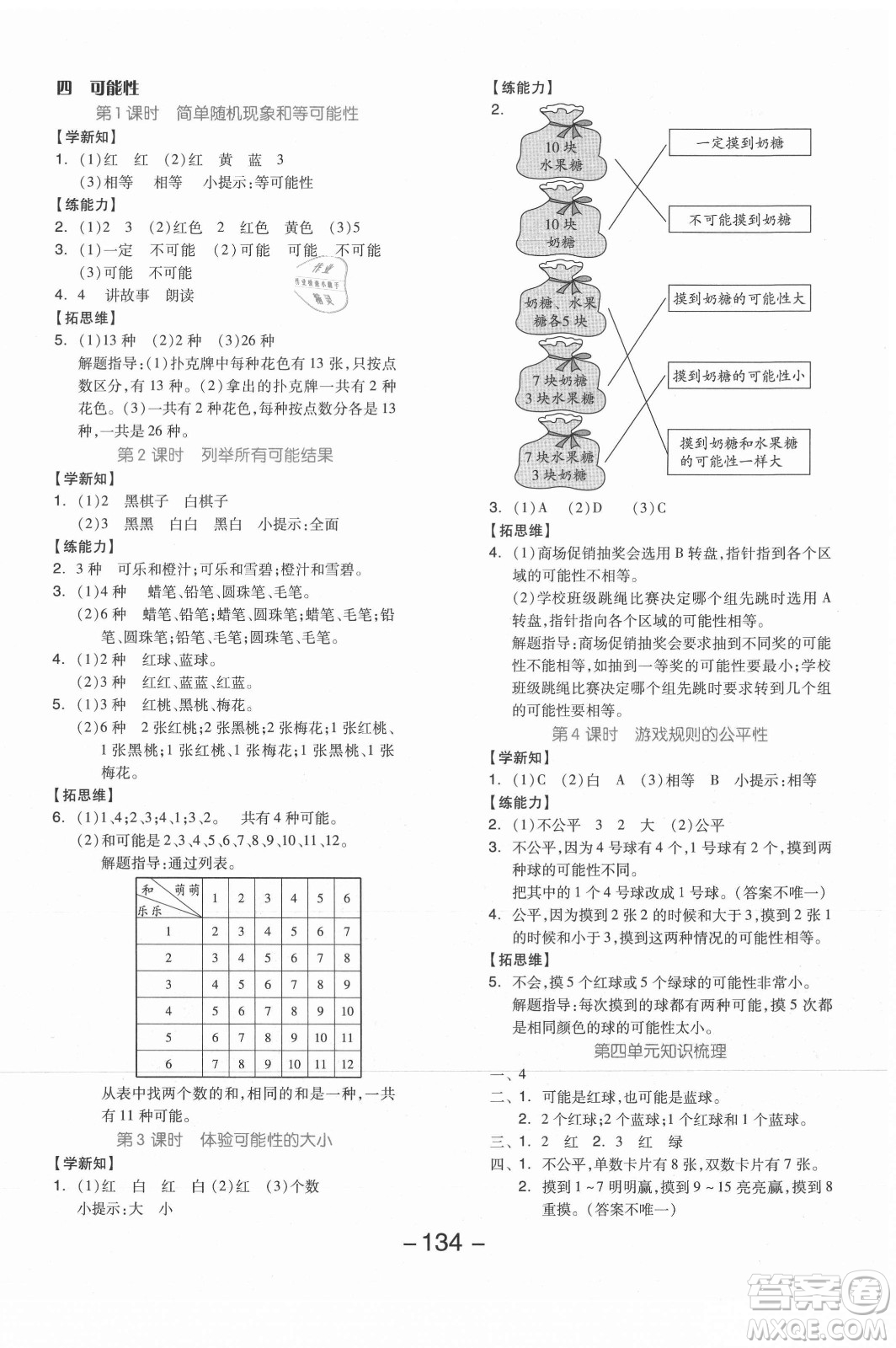 開明出版社2021全品學(xué)練考數(shù)學(xué)五年級(jí)上冊(cè)JJ冀教版答案