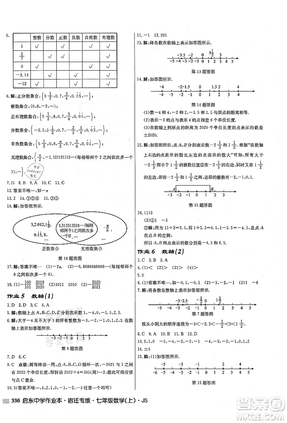 龍門(mén)書(shū)局2021啟東中學(xué)作業(yè)本七年級(jí)數(shù)學(xué)上冊(cè)JS江蘇版宿遷專(zhuān)版答案