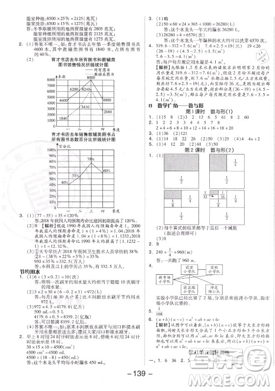 開(kāi)明出版社2021全品學(xué)練考數(shù)學(xué)六年級(jí)上冊(cè)RJ人教版答案