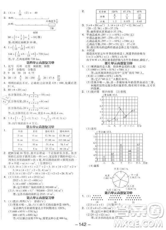 開(kāi)明出版社2021全品學(xué)練考數(shù)學(xué)六年級(jí)上冊(cè)RJ人教版答案