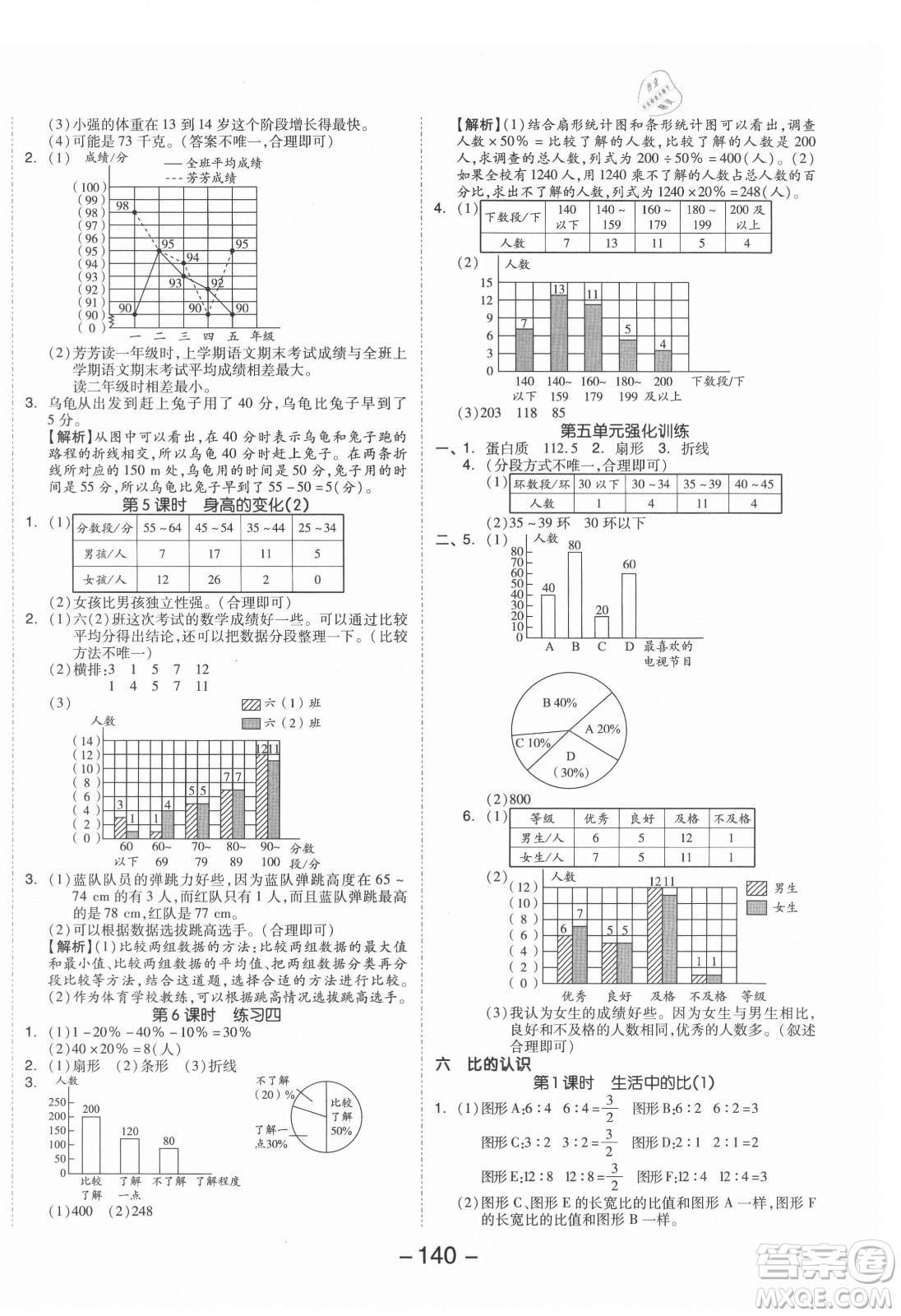 開明出版社2021全品學(xué)練考數(shù)學(xué)六年級上冊BS北師大版答案