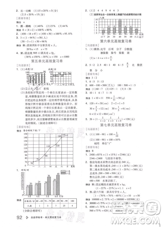 開明出版社2021全品學(xué)練考數(shù)學(xué)六年級上冊BS北師大版答案