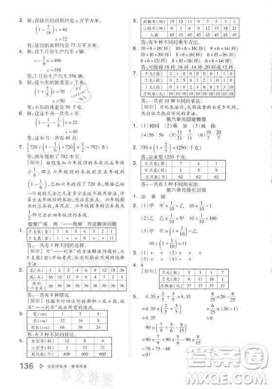 花山文藝出版社2021全品學(xué)練考數(shù)學(xué)六年級上冊QD青島版答案