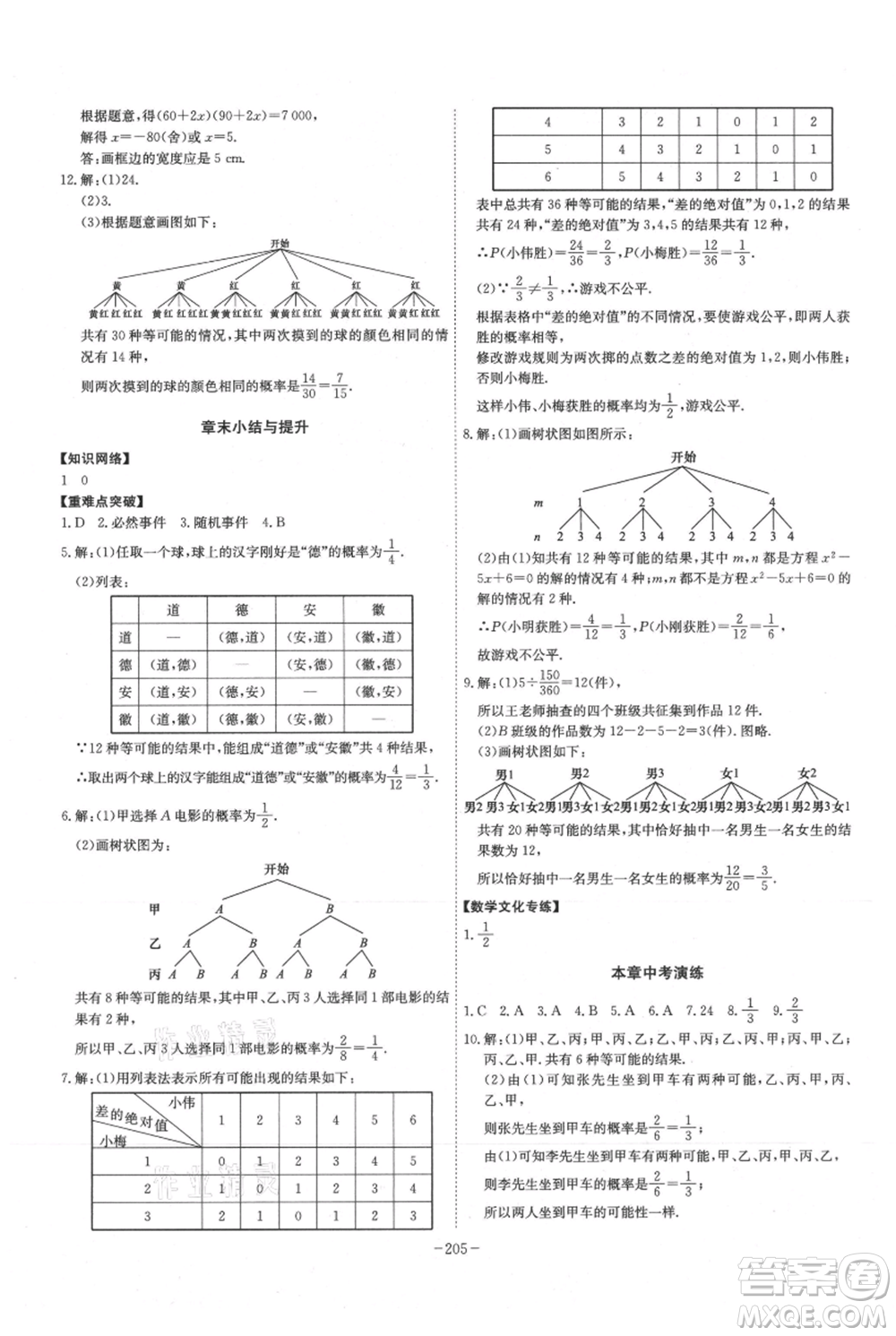 安徽師范大學(xué)出版社2021課時(shí)A計(jì)劃九年級(jí)上冊(cè)數(shù)學(xué)人教版參考答案