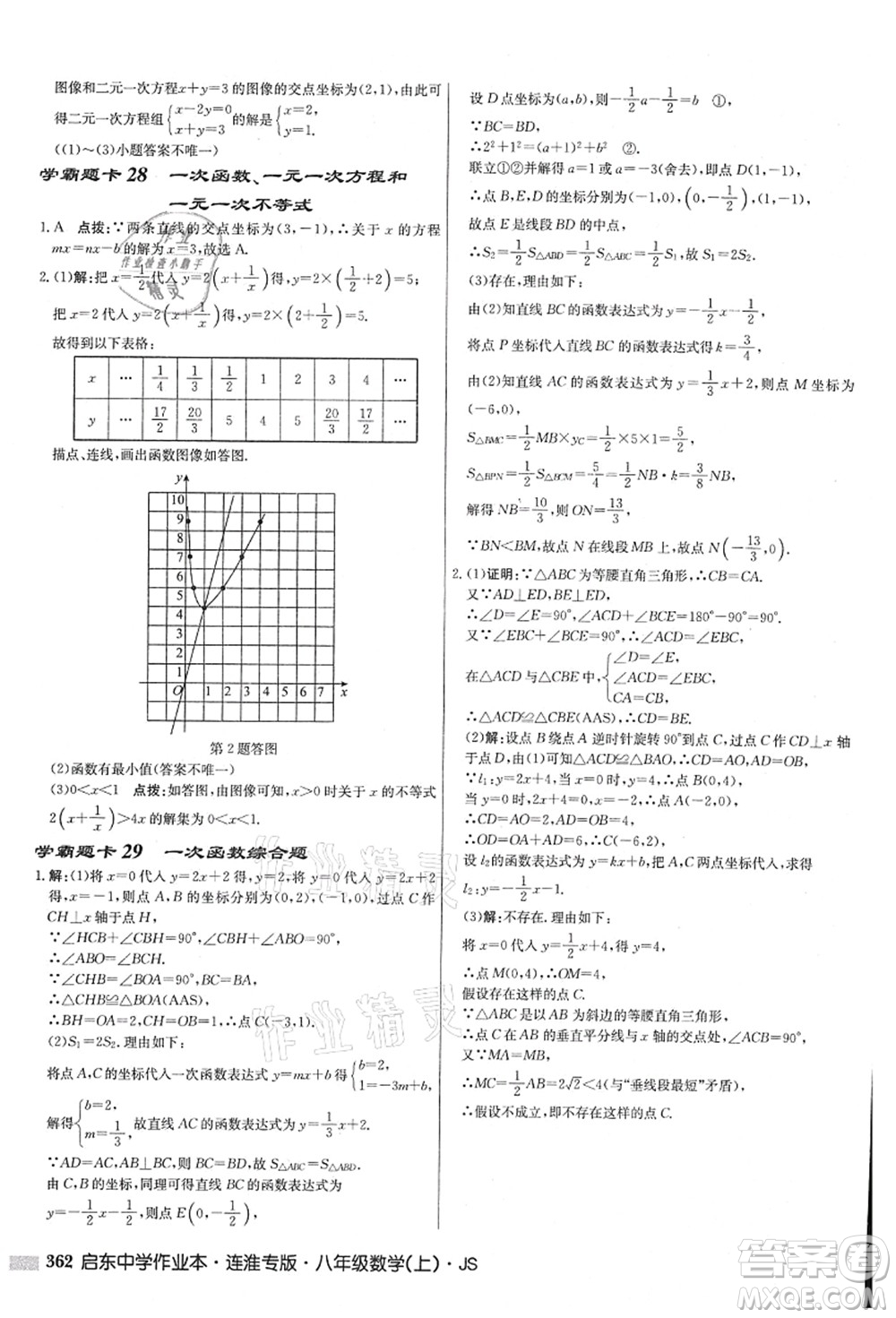 龍門書局2021啟東中學(xué)作業(yè)本八年級數(shù)學(xué)上冊JS江蘇版連淮專版答案