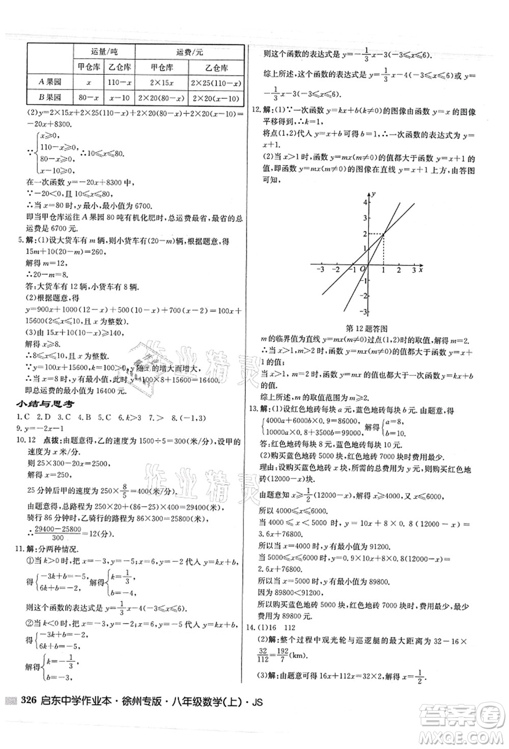 龍門書局2021啟東中學(xué)作業(yè)本八年級(jí)數(shù)學(xué)上冊JS江蘇版徐州專版答案