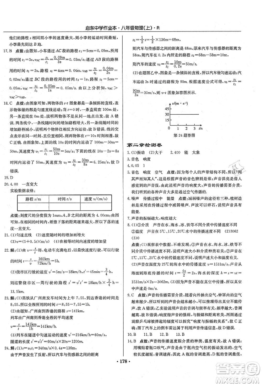 龍門書局2021啟東中學(xué)作業(yè)本八年級物理上冊R人教版答案