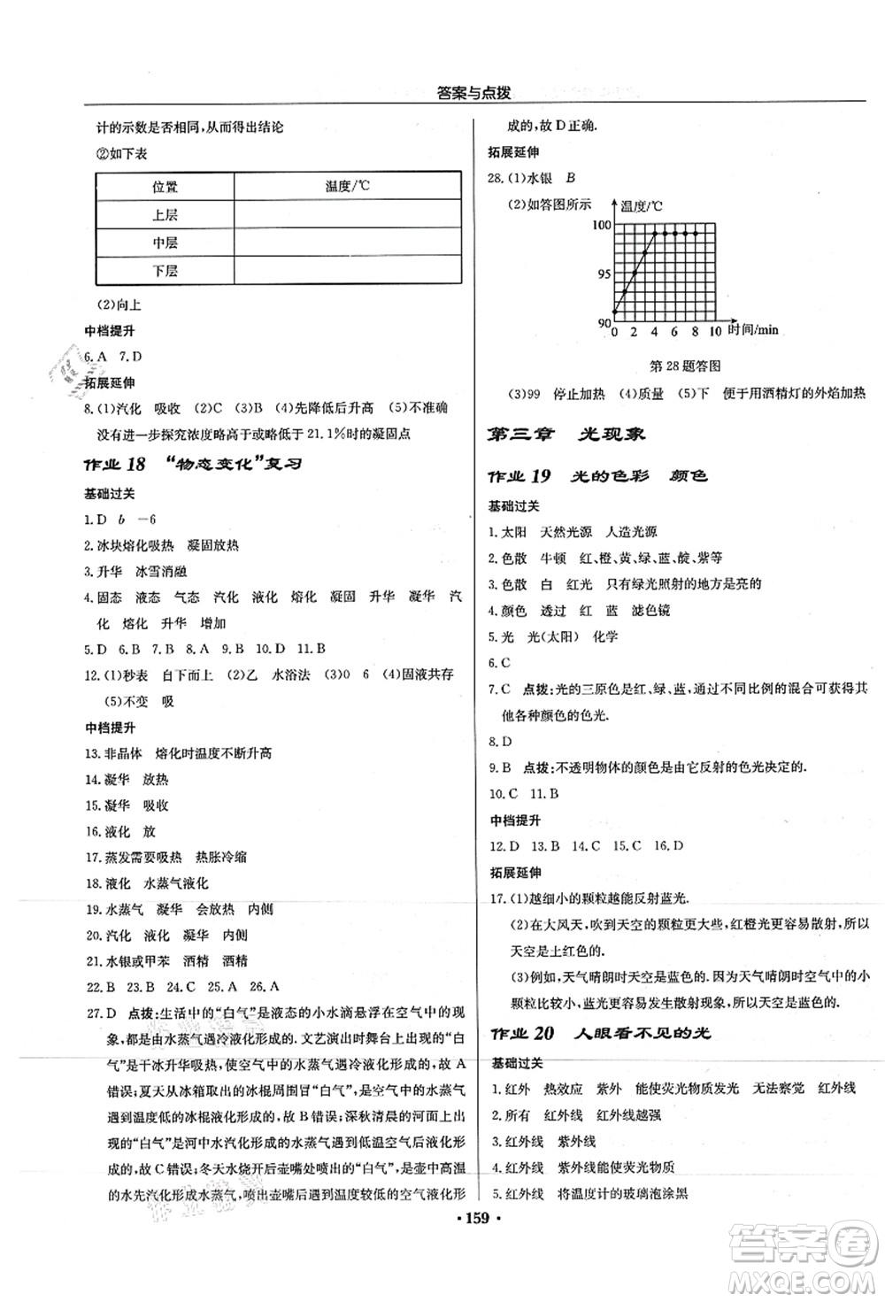 龍門書局2021啟東中學(xué)作業(yè)本八年級(jí)物理上冊JS江蘇版徐州專版答案