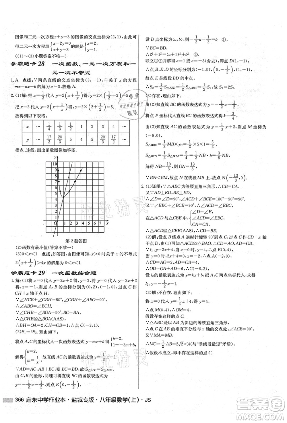 龍門書局2021啟東中學作業(yè)本八年級數(shù)學上冊JS江蘇版鹽城專版答案