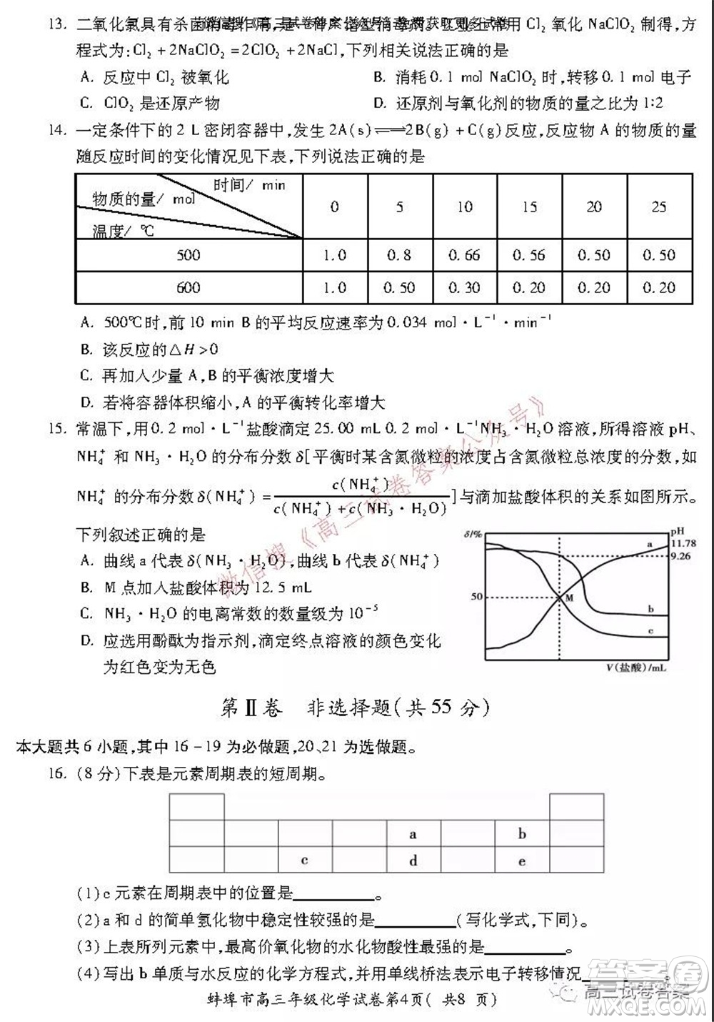 蚌埠市2022屆高三年級第一次教學(xué)質(zhì)量檢查考試化學(xué)試題及答案