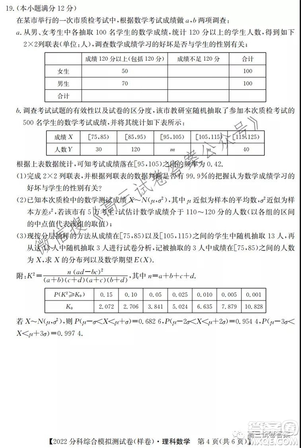 2022屆全國高考分科綜合模擬測試卷樣卷理科數(shù)學(xué)試題及答案