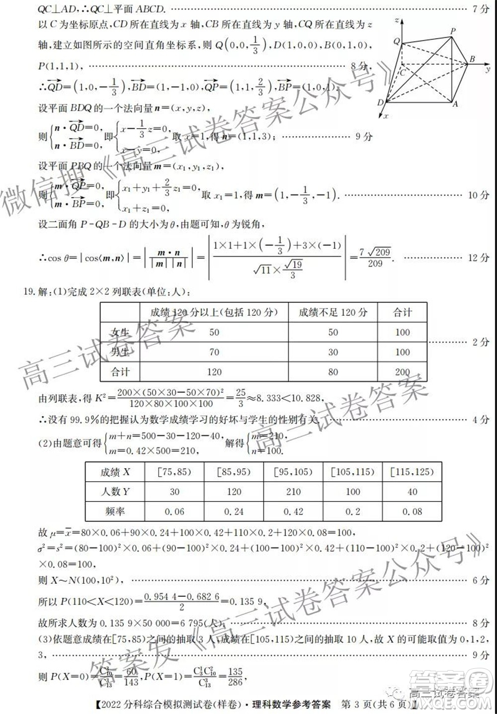 2022屆全國高考分科綜合模擬測試卷樣卷理科數(shù)學(xué)試題及答案