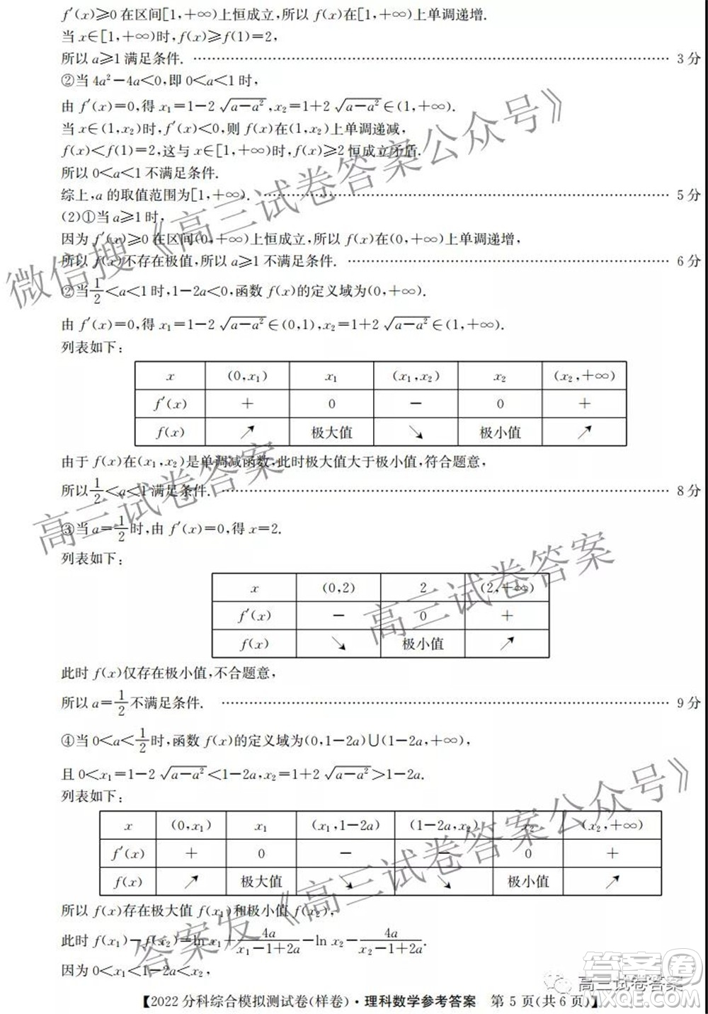 2022屆全國高考分科綜合模擬測試卷樣卷理科數(shù)學(xué)試題及答案