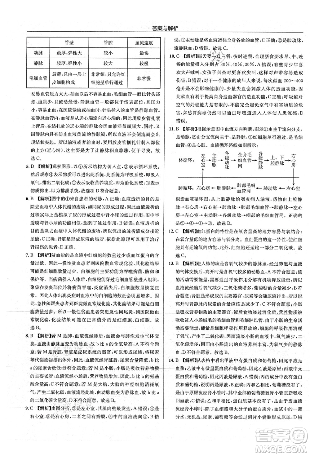 龍門書局2021啟東中學(xué)作業(yè)本八年級生物全一冊SK蘇科版答案