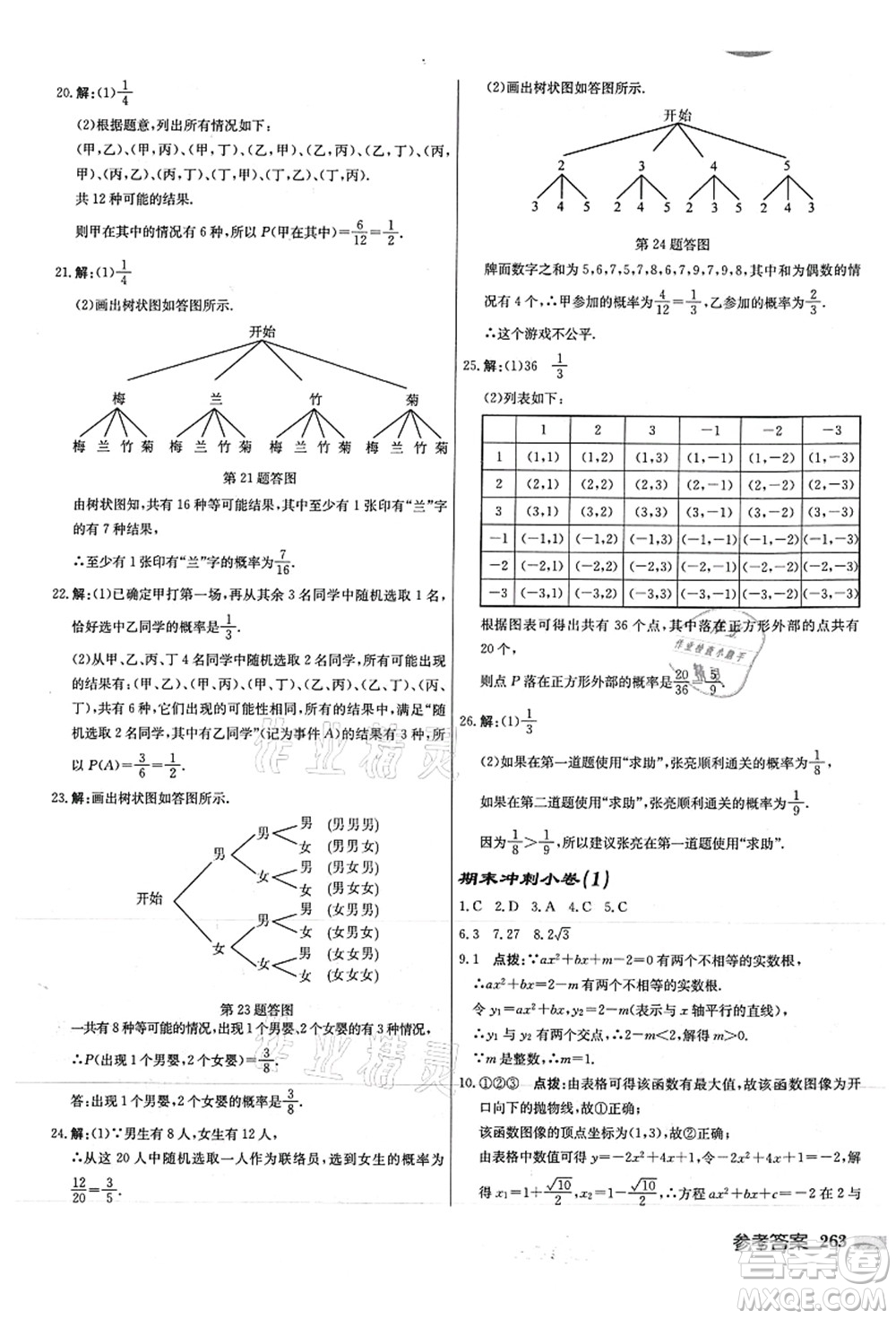 龍門書(shū)局2021啟東中學(xué)作業(yè)本九年級(jí)數(shù)學(xué)上冊(cè)JS江蘇版徐州專版答案