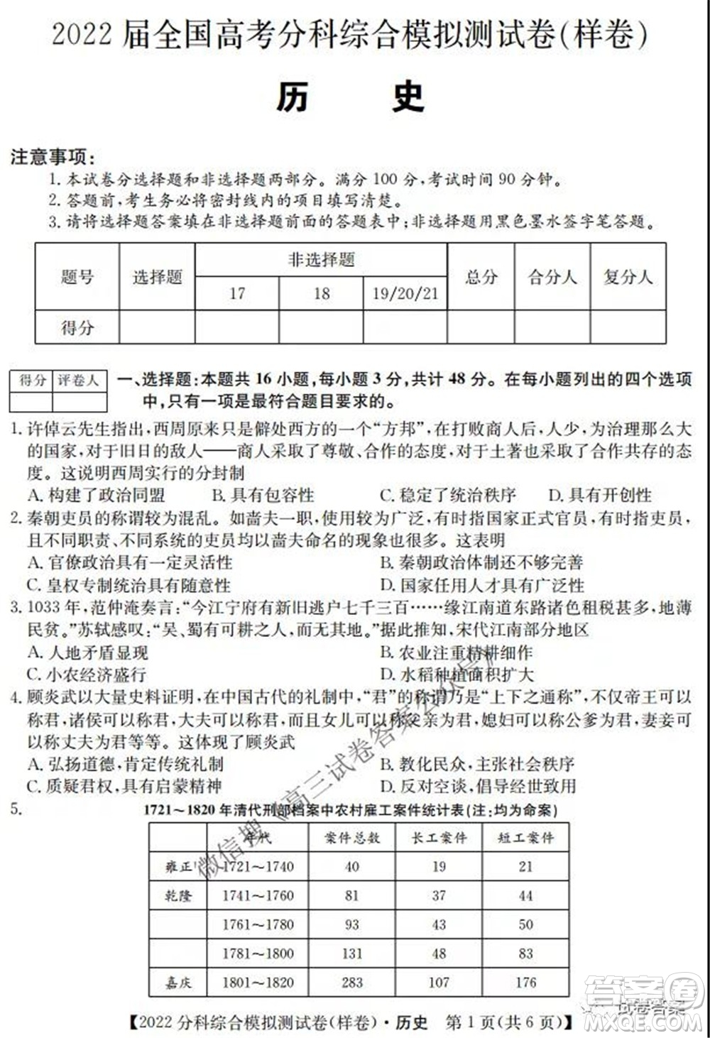 2022屆全國(guó)高考分科綜合模擬測(cè)試卷樣卷歷史試題及答案