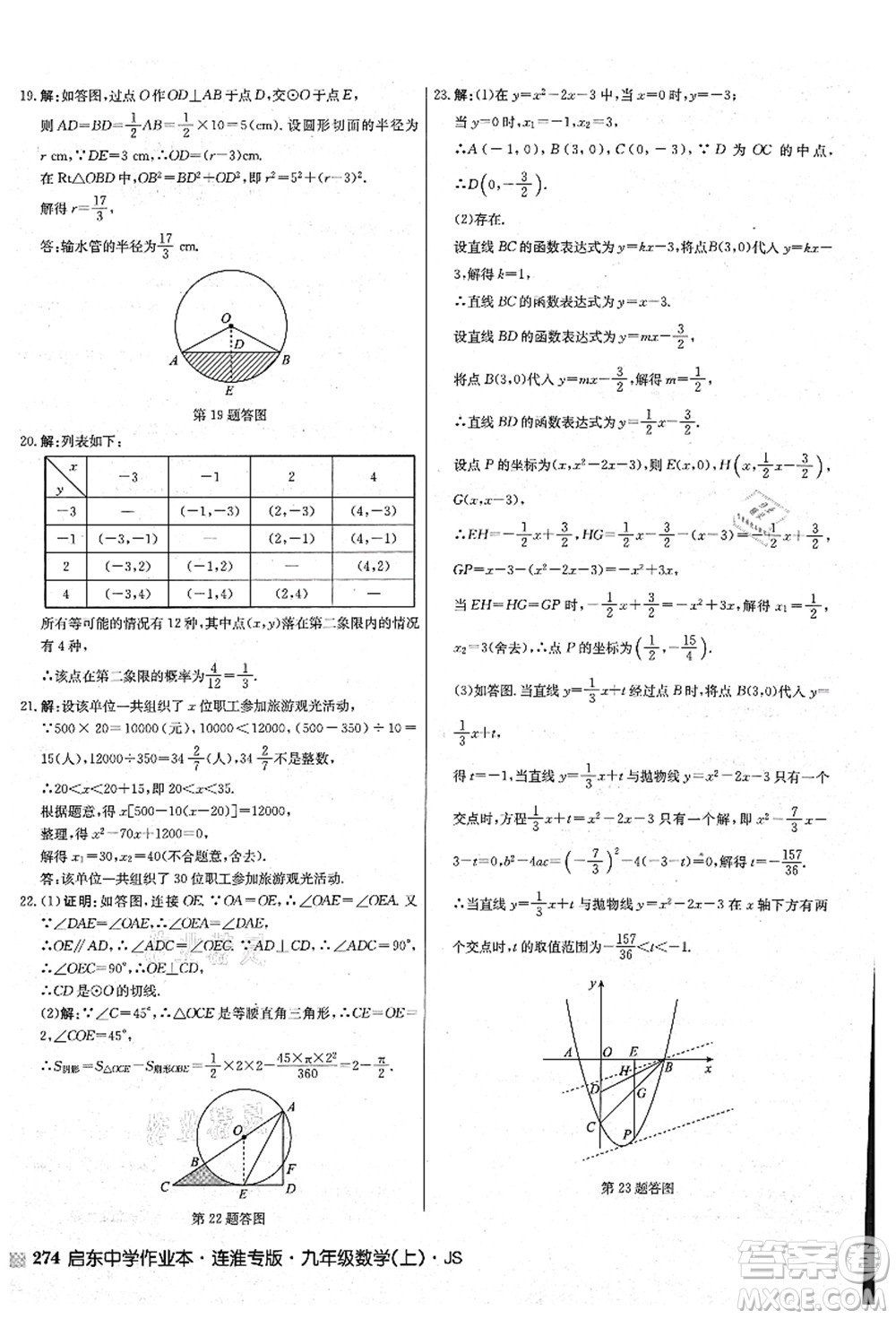 龍門(mén)書(shū)局2021啟東中學(xué)作業(yè)本九年級(jí)數(shù)學(xué)上冊(cè)JS江蘇版連淮專(zhuān)版答案