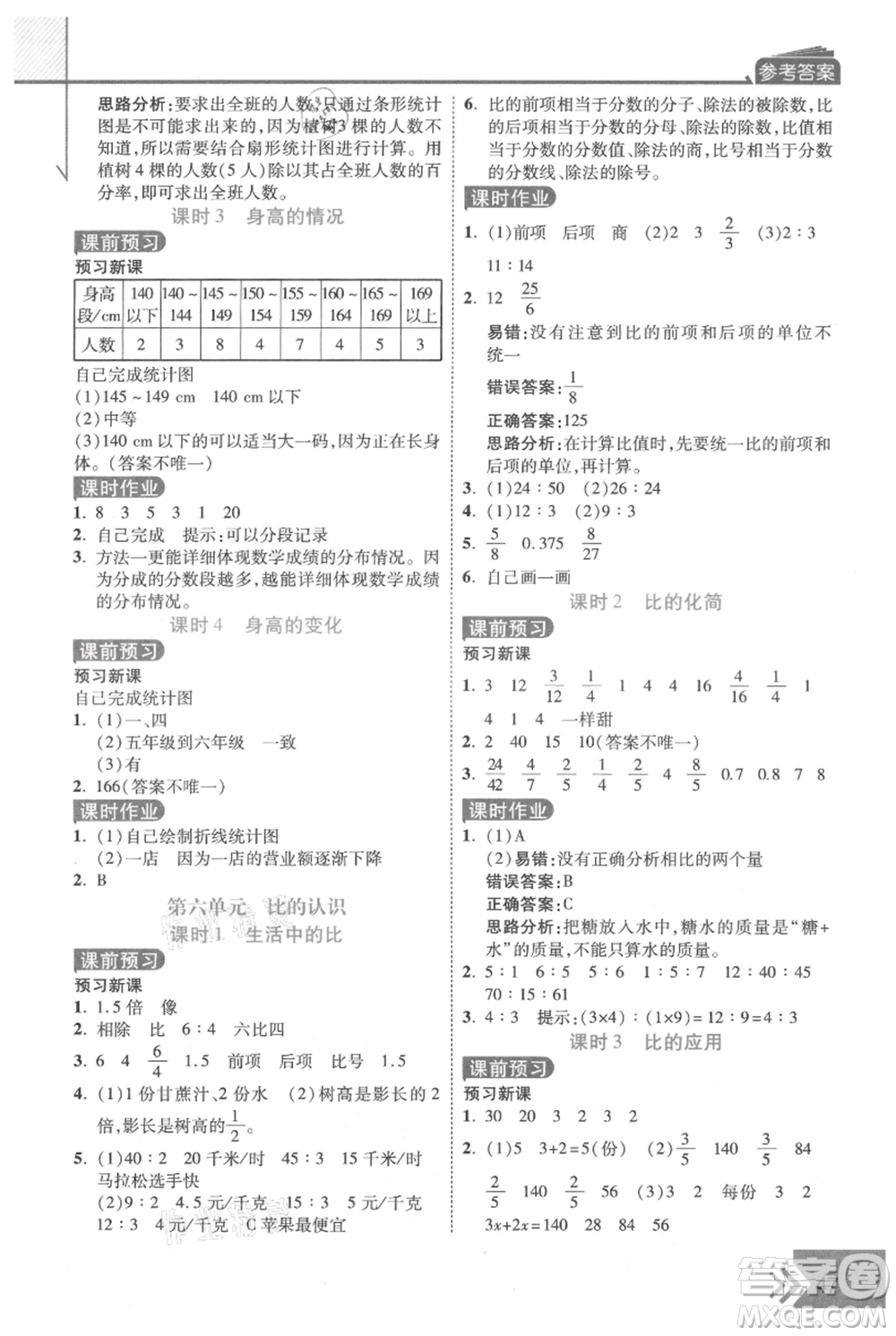 開明出版社2021倍速學(xué)習(xí)法六年級上冊數(shù)學(xué)北師大版參考答案