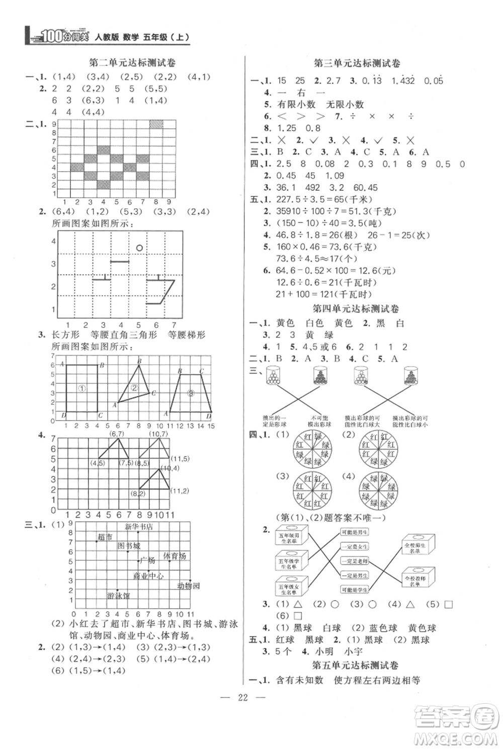 遠(yuǎn)方出版社2021年100分闖關(guān)同步練習(xí)冊(cè)五年級(jí)上冊(cè)數(shù)學(xué)人教版參考答案