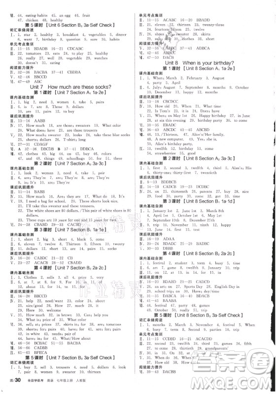 陽(yáng)光出版社2021全品學(xué)練考英語(yǔ)七年級(jí)上冊(cè)RJ人教版答案