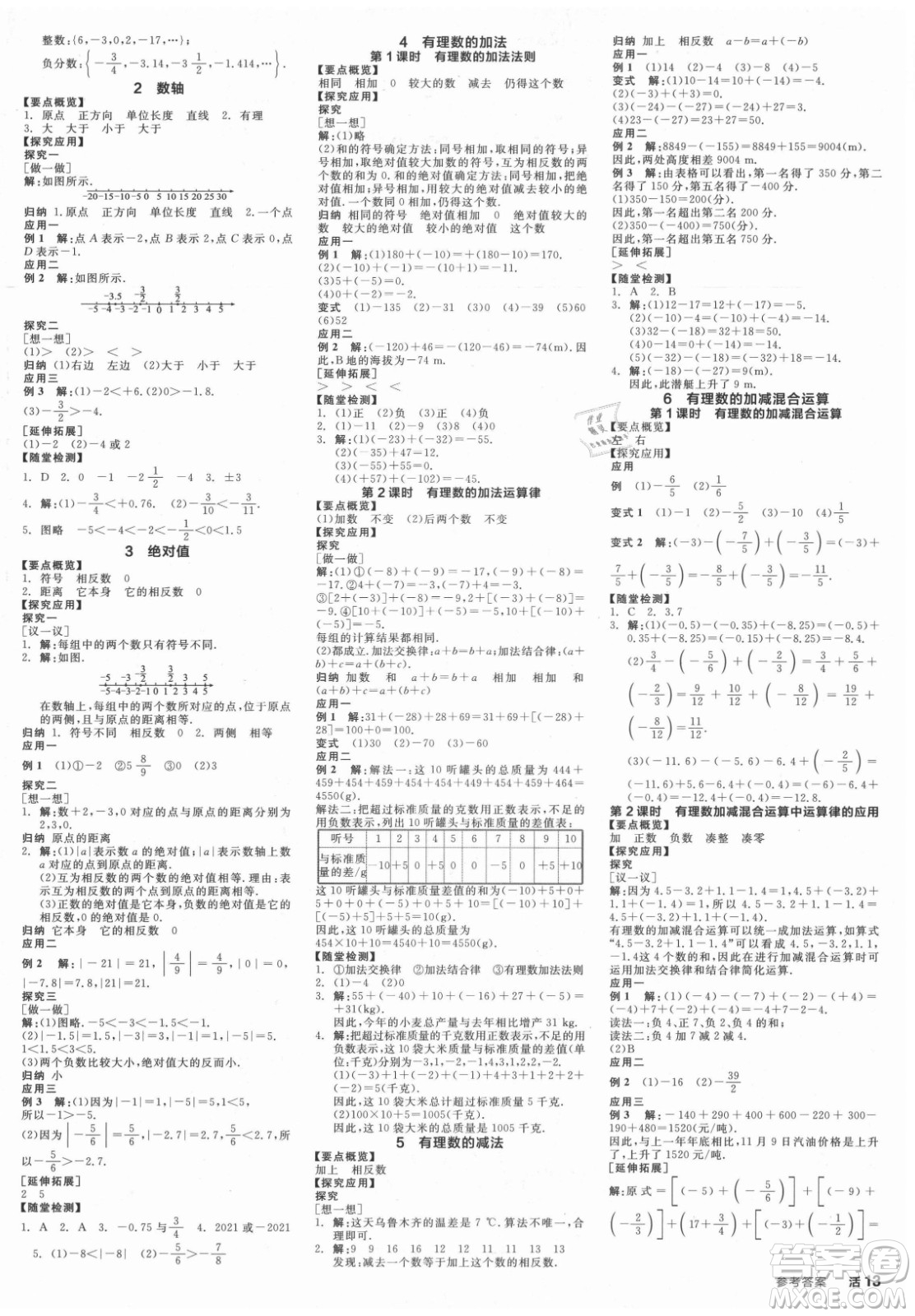 陽光出版社2021全品學練考數(shù)學七年級上冊BS北師大版答案