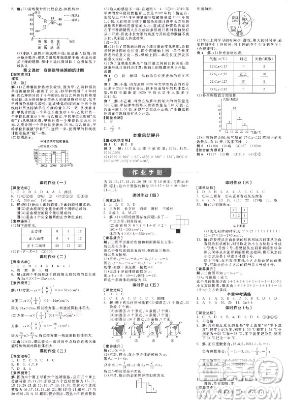 陽光出版社2021全品學練考數(shù)學七年級上冊BS北師大版答案