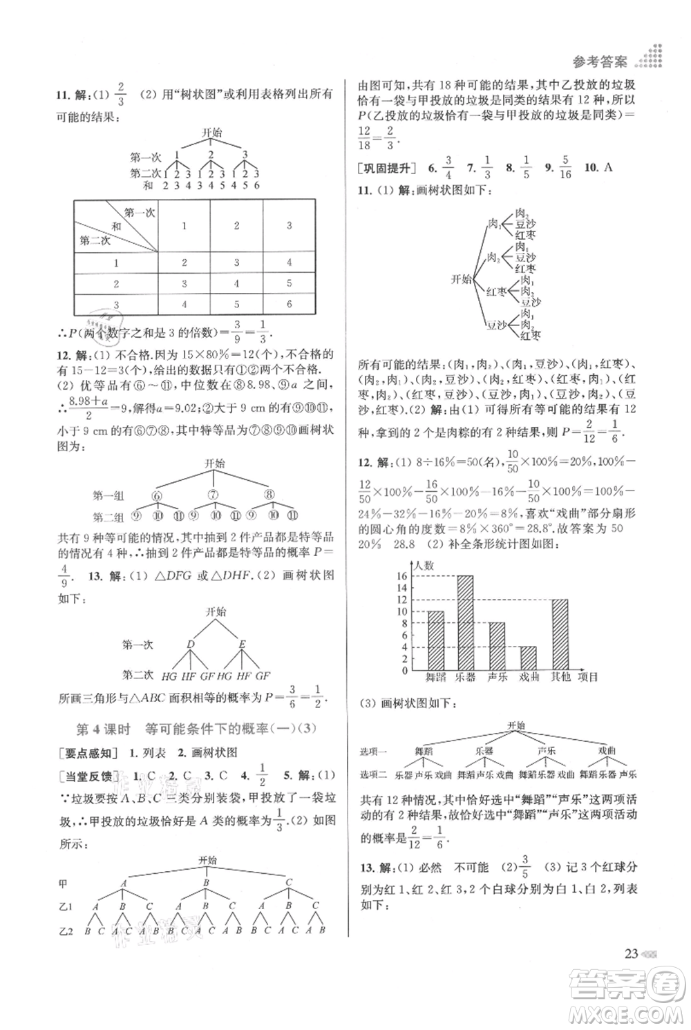 江蘇鳳凰美術出版社2021創(chuàng)新課時作業(yè)本九年級上冊數(shù)學江蘇版參考答案