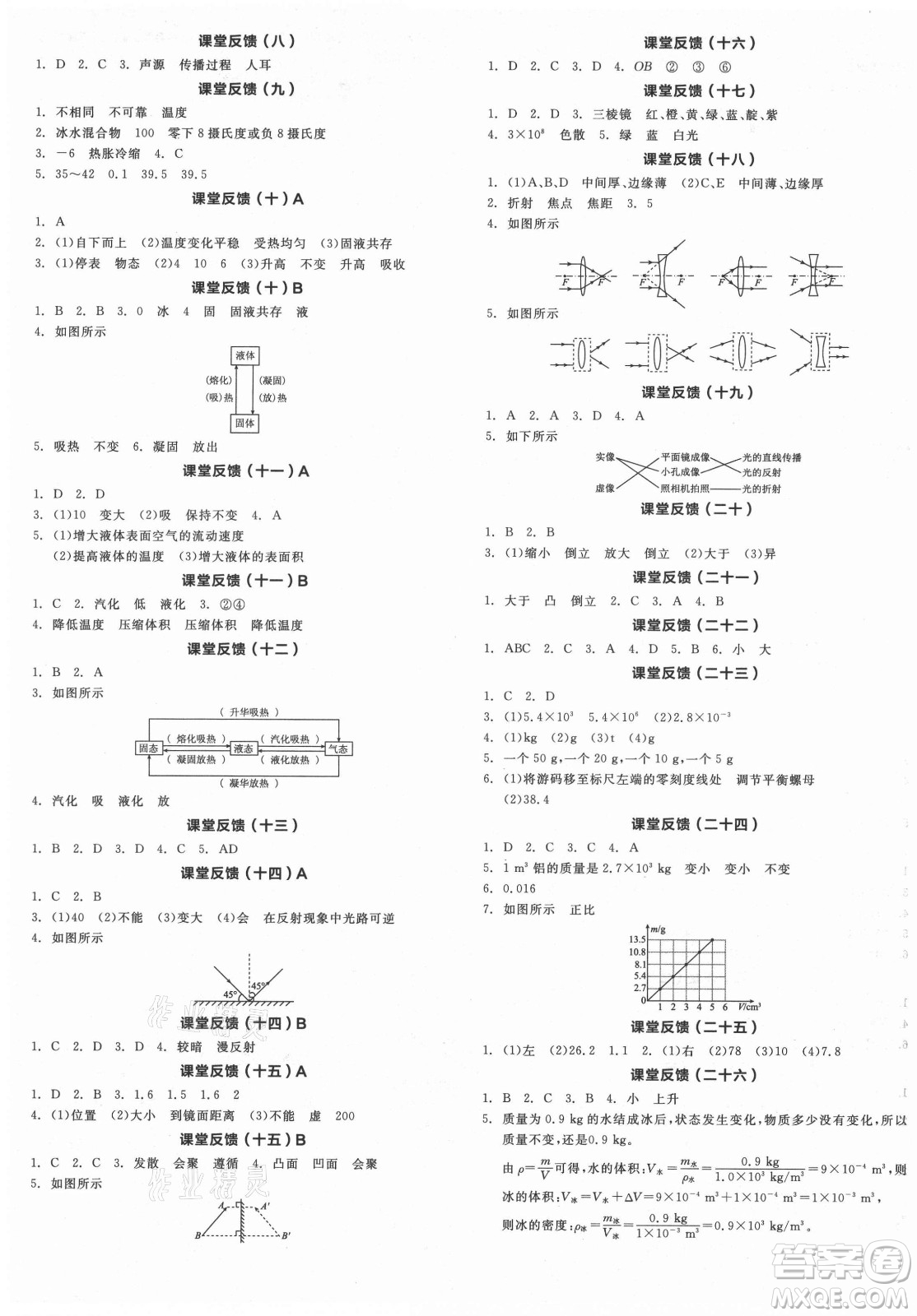 陽光出版社2021全品學練考物理八年級上冊RJ人教版答案