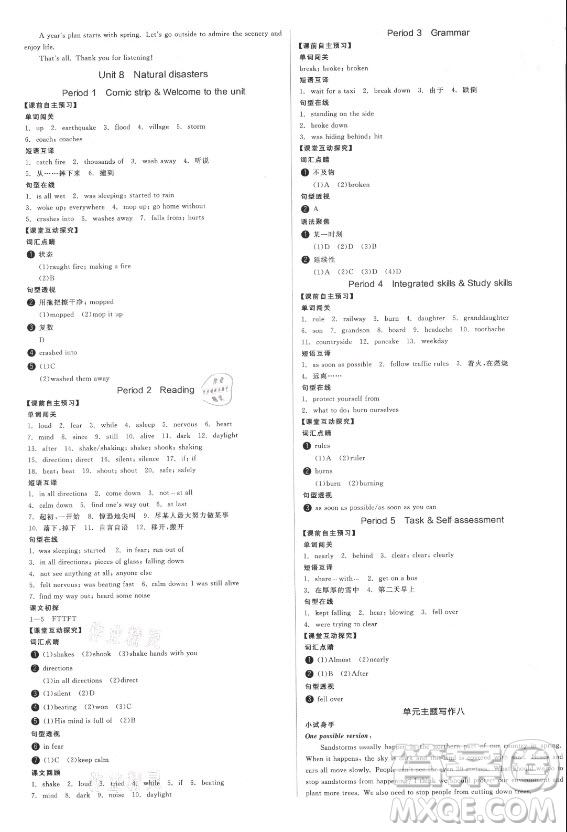 陽光出版社2021全品學(xué)練考英語八年級上冊YLNJ譯林牛津版徐州專版答案