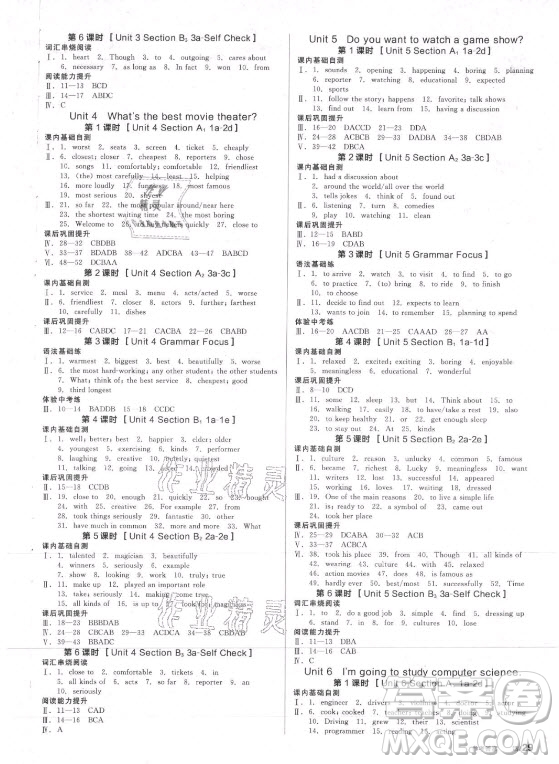 河北科學(xué)技術(shù)出版社2021全品學(xué)練考英語(yǔ)八年級(jí)上冊(cè)RJ人教版包頭專(zhuān)版答案