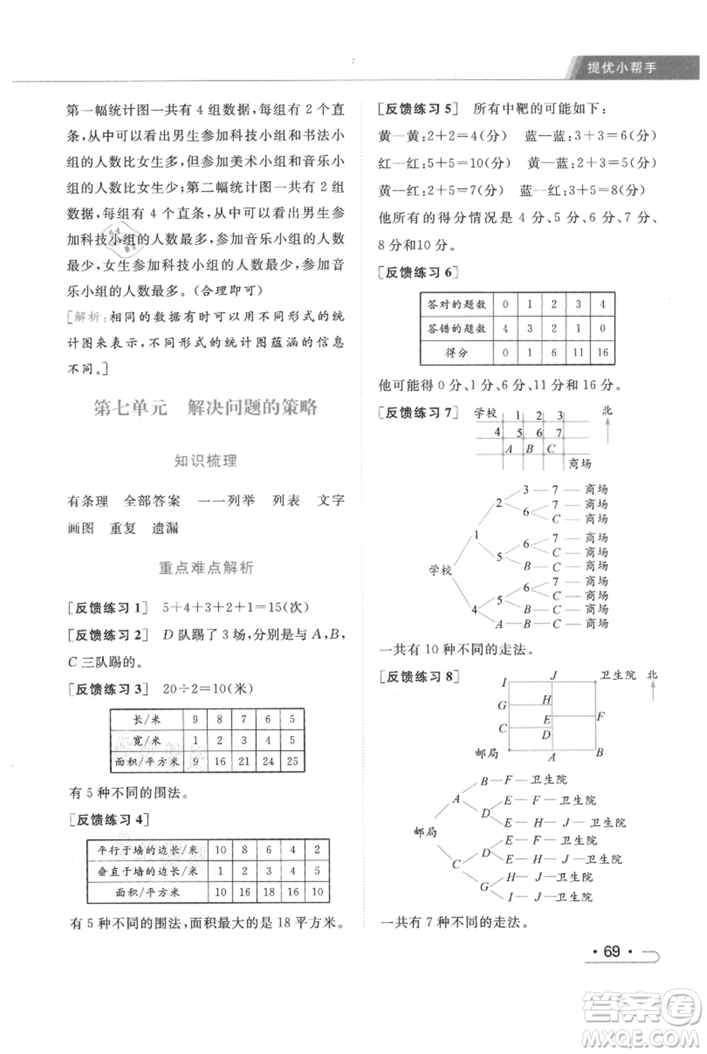 北京教育出版社2021秋季亮點給力提優(yōu)課時作業(yè)本五年級上冊數(shù)學江蘇版參考答案